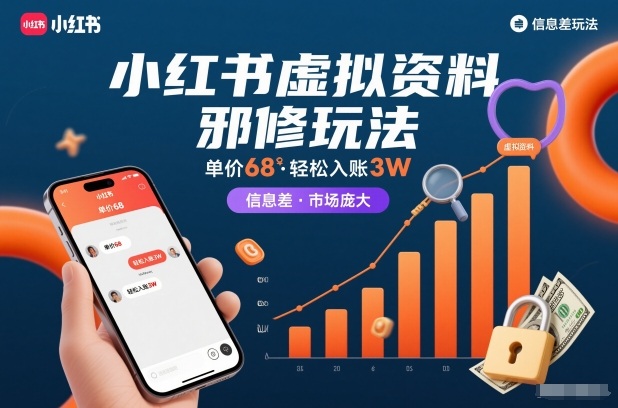 小红书虚拟资料邪修玩法，单价68，轻松入账3W，信息差玩法，市场庞大-极速搞钱云网创