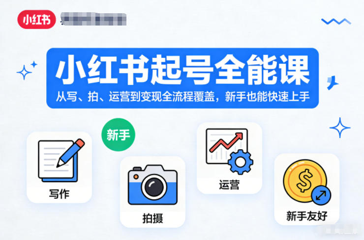 小红书起号全能课，从写、拍、运营到变现全流程覆盖，新手也能快速上手-极速搞钱云网创