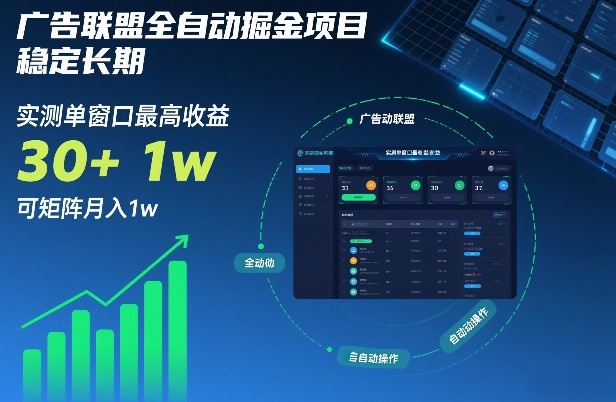 广告联盟全自动掘金项目，稳定长期，实测单窗口最高收益30+，可矩阵月入1w+【揭秘】-极速搞钱云网创