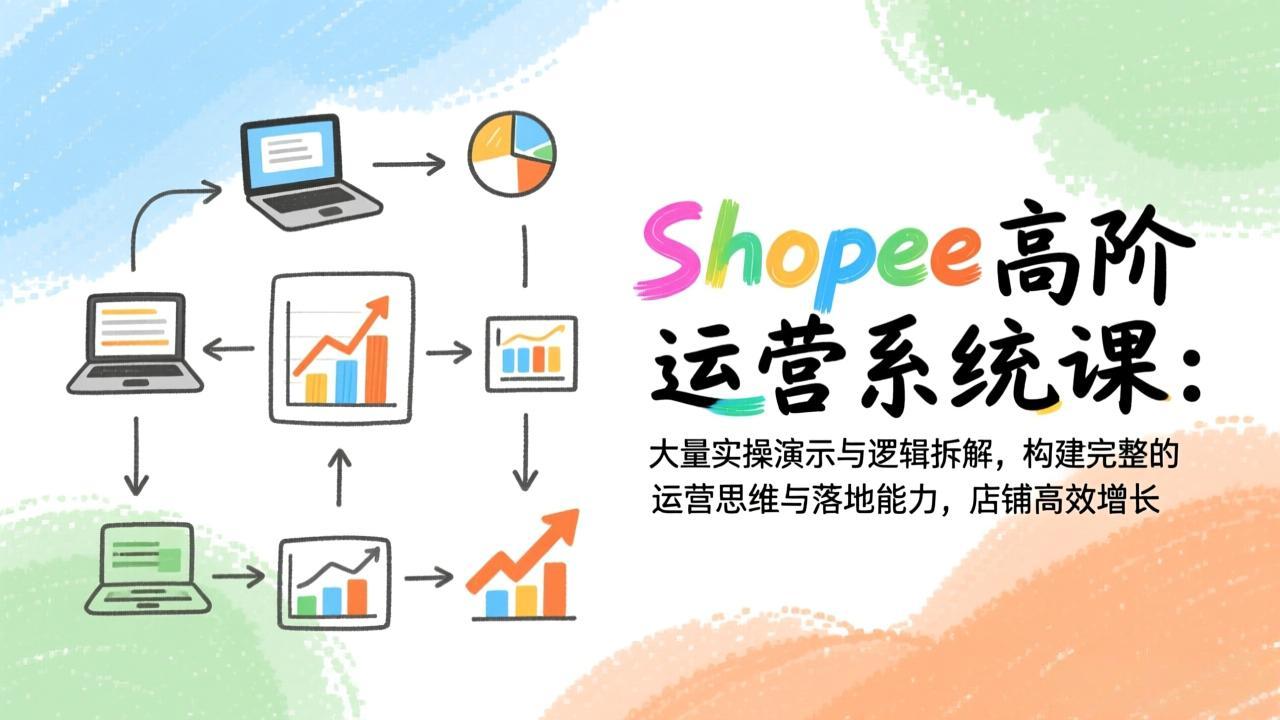 Shopee高阶运营系统课：大量实操演示与逻辑拆解，构建完整的运营思维与落地能力，店铺高效增长-极速搞钱云网创