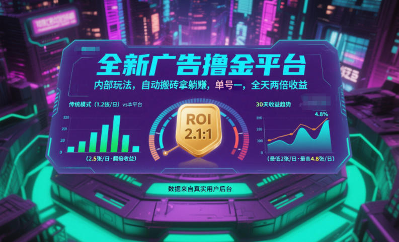 全新广告撸金平台，内部玩法，自动搬砖拿躺賺，单号一天保底2张+，全天两倍收益【揭秘】-极速搞钱云网创