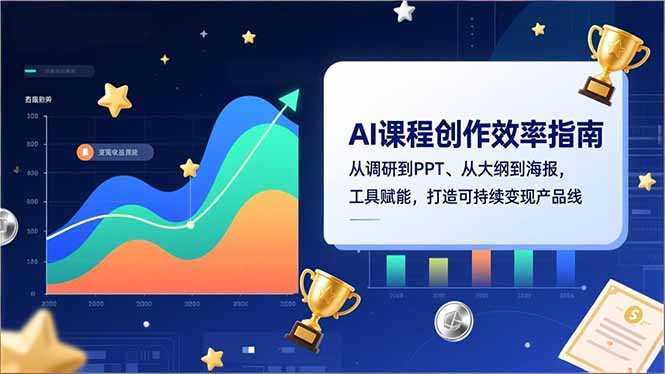 AI课程创作效率指南，从调研到PPT、从大纲到海报，工具赋能，打造可持续变现产品线-极速搞钱云网创